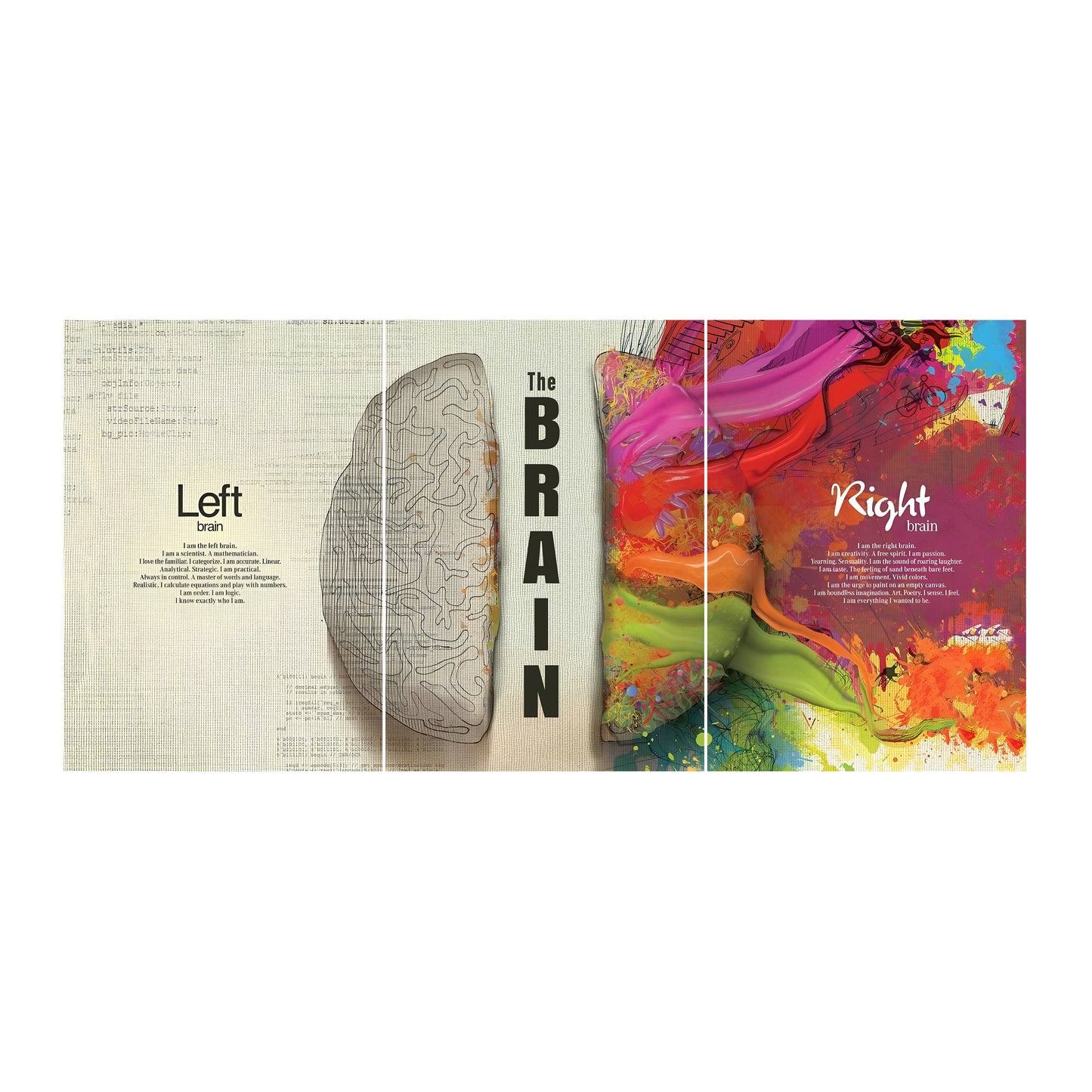 The Brain Motivational Wall Poster