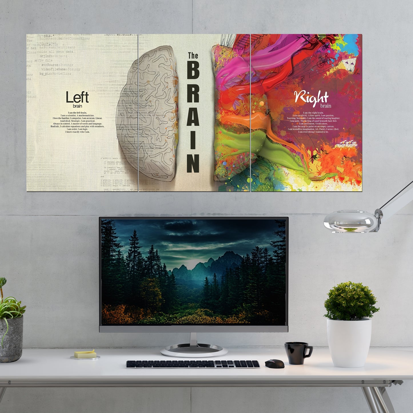 The Brain Motivational Wall Poster