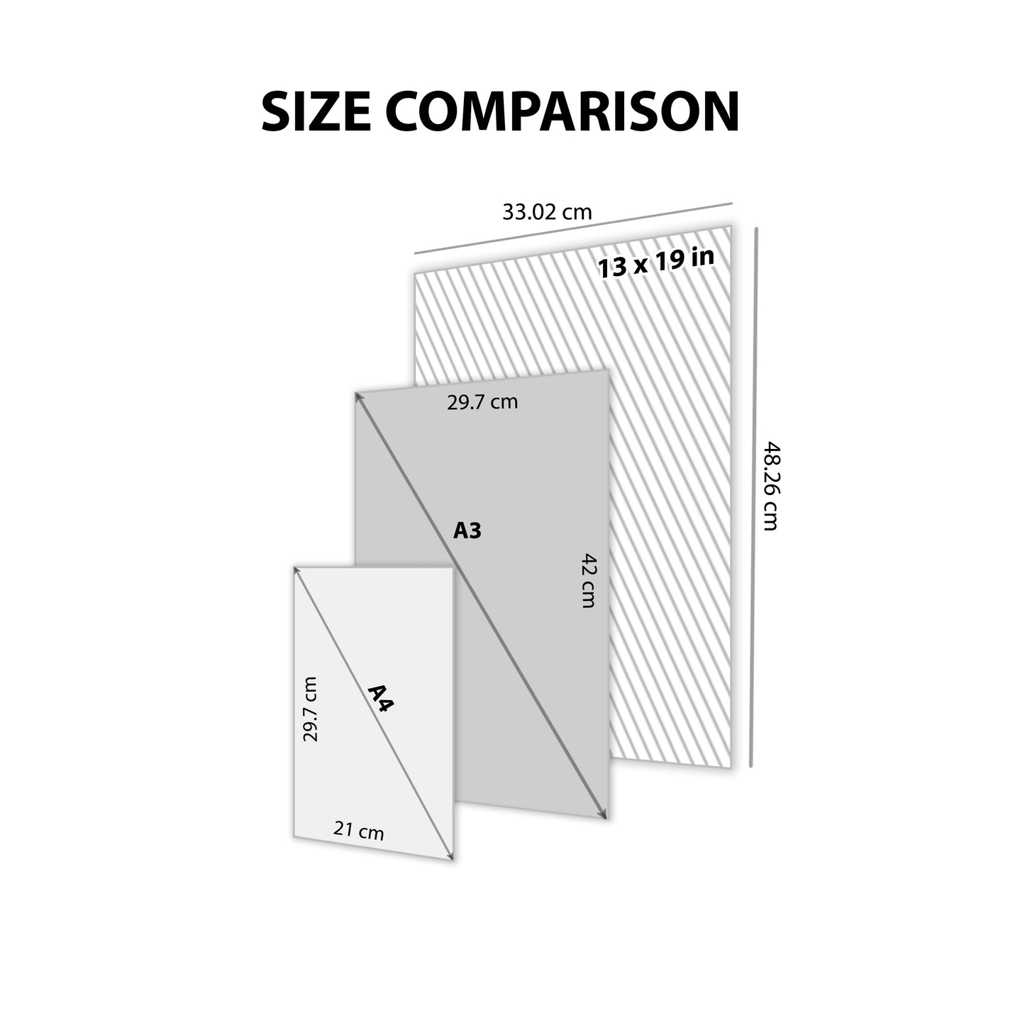 Spiderman Wall Poster